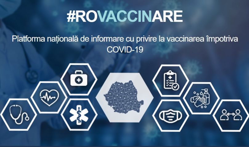 Coronavirus: 80.000 de persoane vaccinate, în 24 de ore