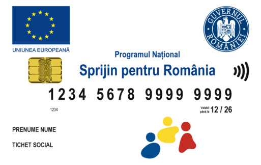 Cardurile sociale vor fi încărcate în perioada 14 – 25 iunie