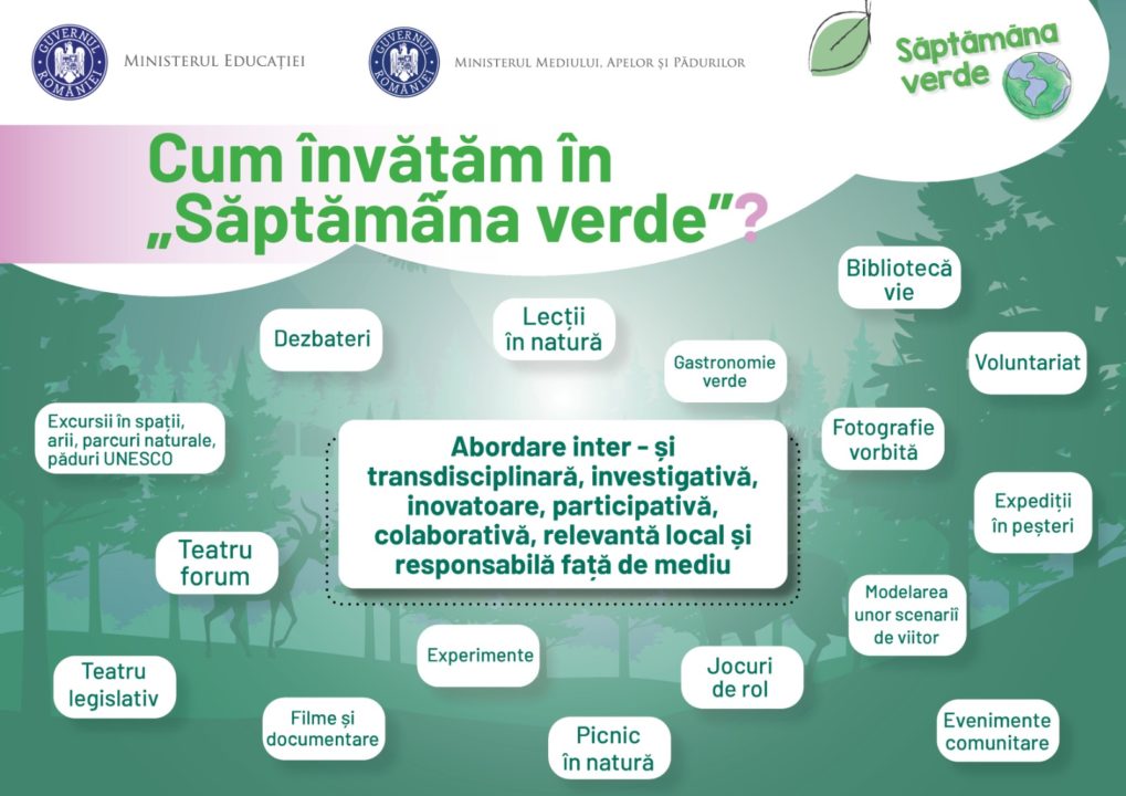 A fost lansat un site cu informații despre activitățile din programul „Săptămâna Verde”