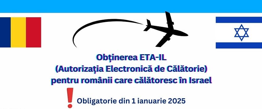 Călătorie în Israel cu autorizație electronică de călătorie